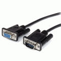 SERIAL / PARALLEL CABLES
