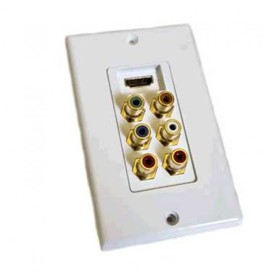 WALL PLATE 4 INSERTS +HDMI PORT
