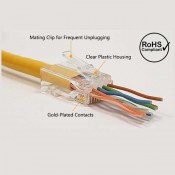 RJ45 Cat6 Pass-Through Plug (Solid or Stranded) (8P 8C)