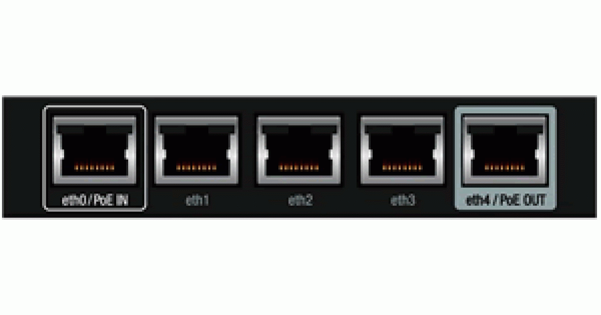 POE ROUTERS AND SWITCHES
